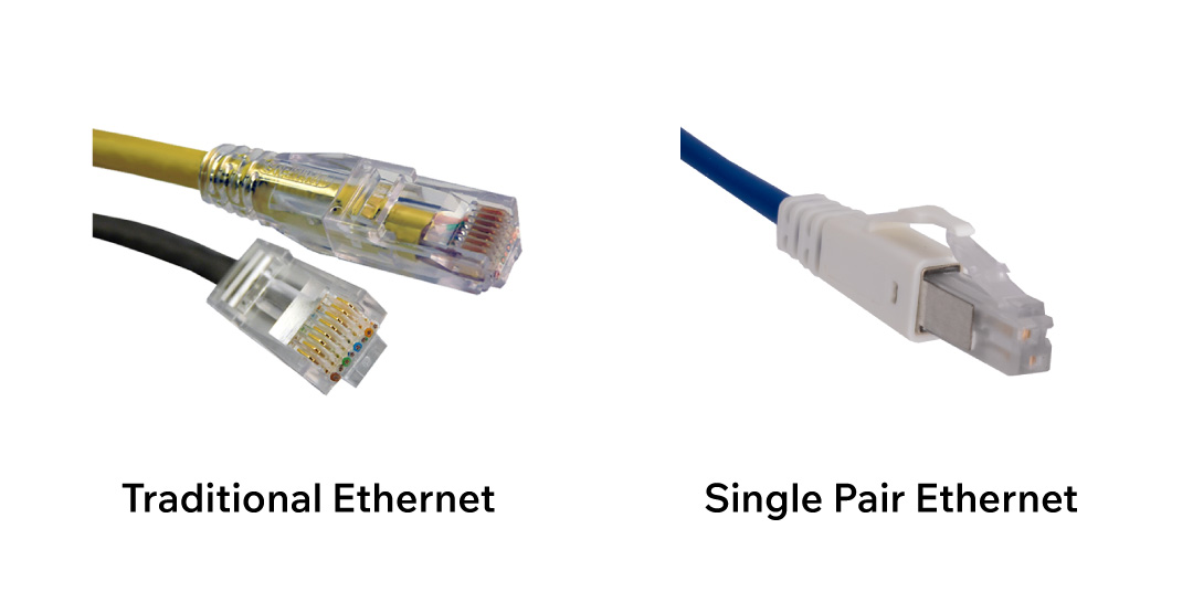 Traditional RJ45 vs IEC 63171-1 SPE Connectors.